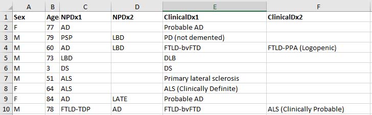 excel marco 7