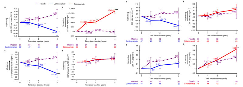  Vyepti に関するよくある質問
