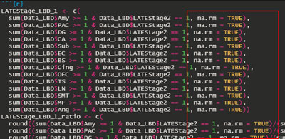 Rデータ整理】Naを無視して計算する：Na.Rm = True