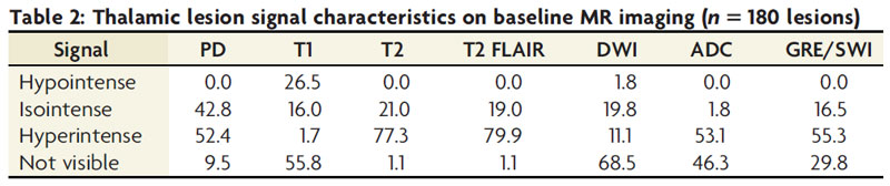 thalamic-incidentaloma-2-2